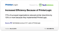 TechValidate TechFact: Increased Efficiency Because of PrinterLogic